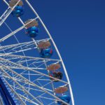 Zomerfeest, zomerfestival, festival, spelletjes, goede catering, unieke locatie, entertainment, dansen, muziek, DJ, Band, medewerkers, familiedag, relatiedag. reuzenrad